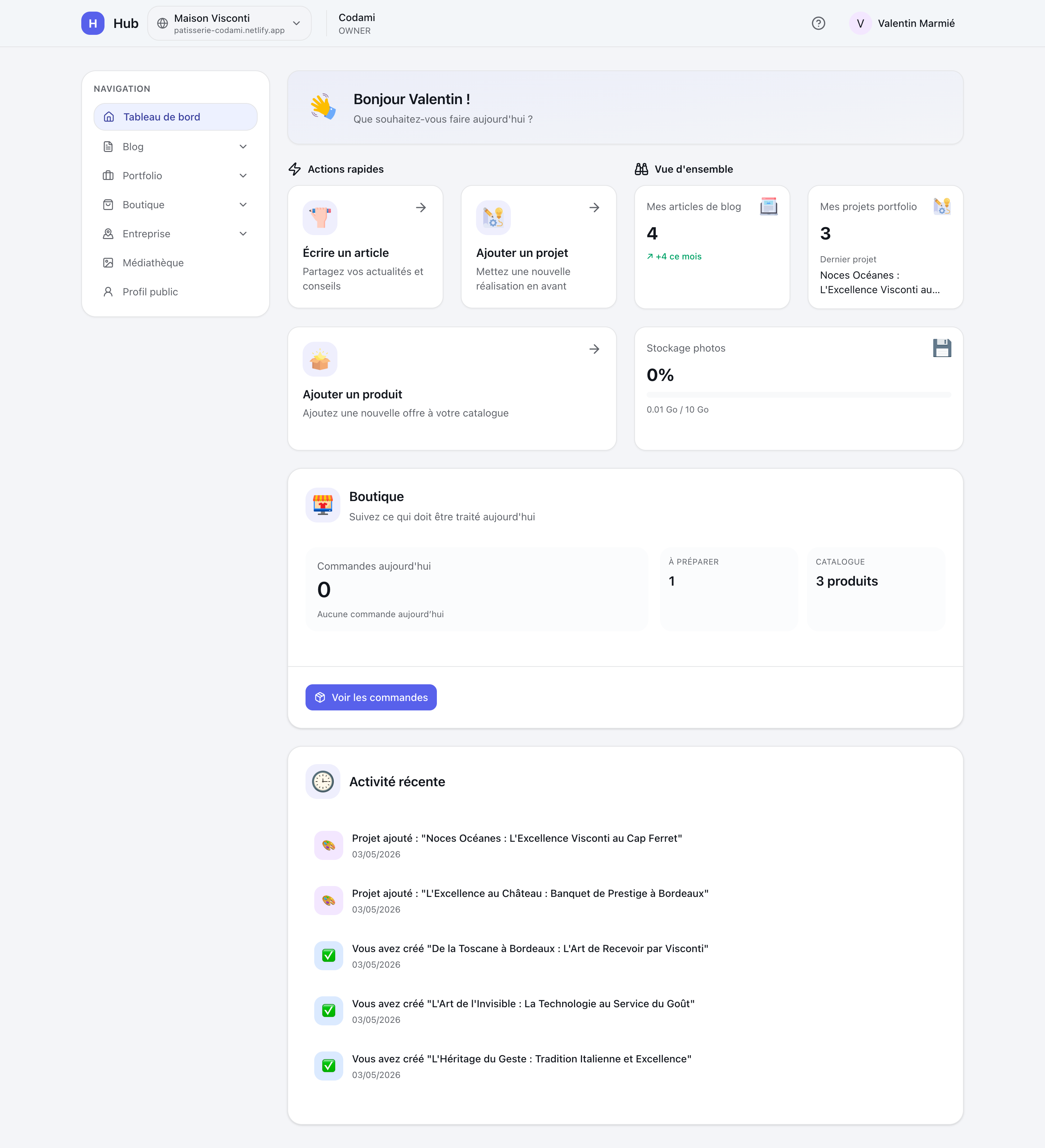 Tableau de bord Hub — vue d'ensemble du site avec blog, portfolio, boutique et activité récente